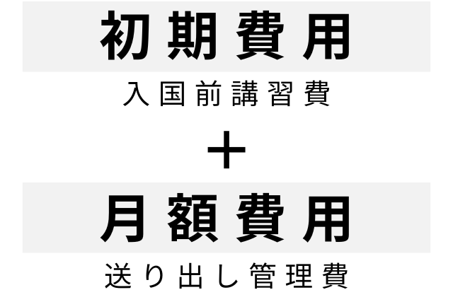 技能実習生費用